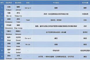 必威BetWay在线官网截图0